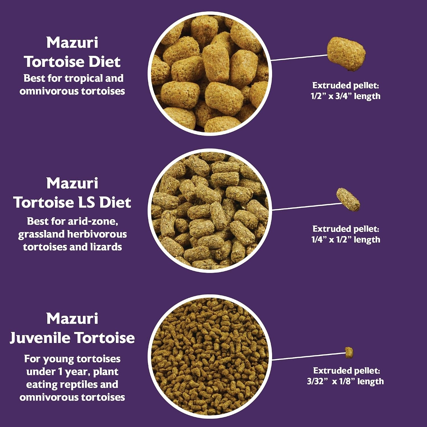 image:imageMazuri  Juvenile Tortoise Food for Baby Tortoises  8 Ounce 8 oz BagMulticolored