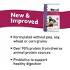 image:imageMazuri  Nutritionally Complete Food for Ferrets 5 Pound 5 lb BagComplete Protein