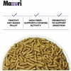 image:imageMazuri  Nutritionally Complete Timothy HayBased Rabbit Food  25 Pound 25 lb Bag5 Pound Pack of 1